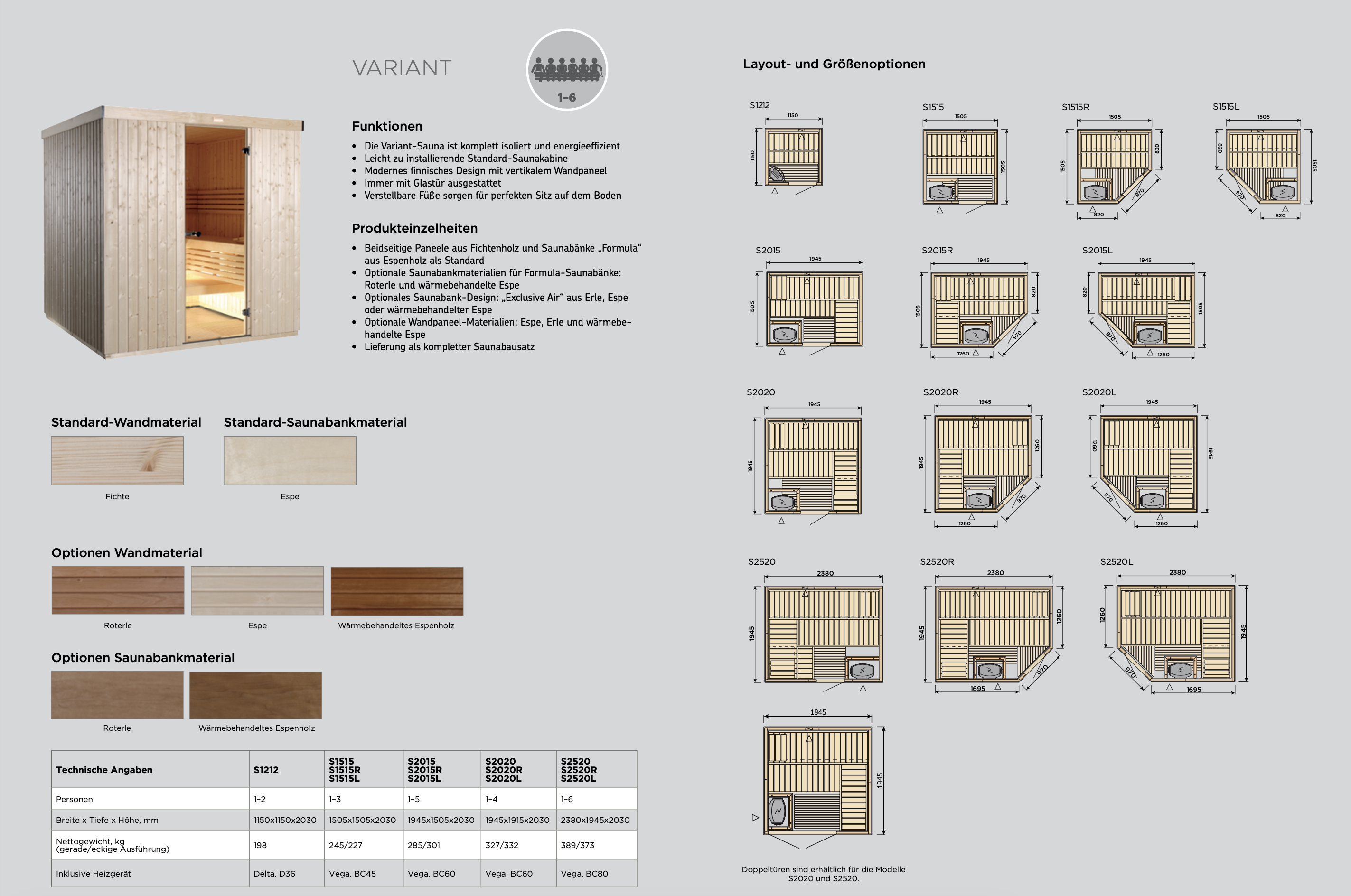 Saunakabine Harvia S1515 Variante 150x150x204cm LxBxH mit oder ohne Ofen