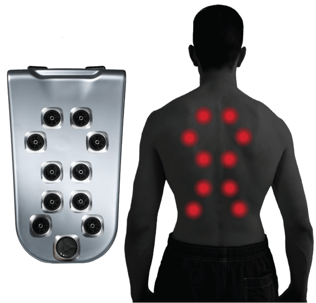 villeroy-boch-jetpak-therapy-chart-deeprelief-3.png?ts=1739608943