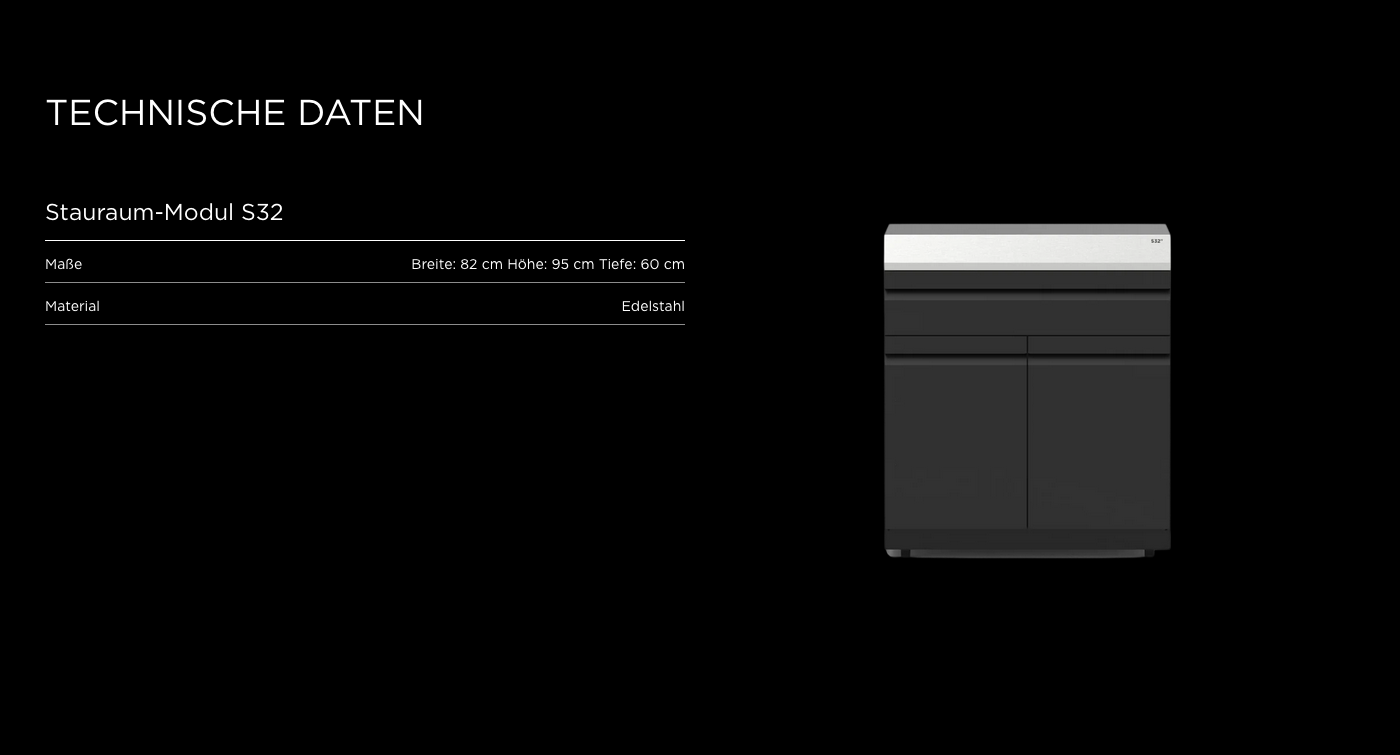 S32_TechnischeDaten.png?ts=1740391080