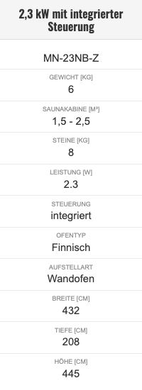 SAWOTEC Saunaofen Mini mit integrierter Steuerung