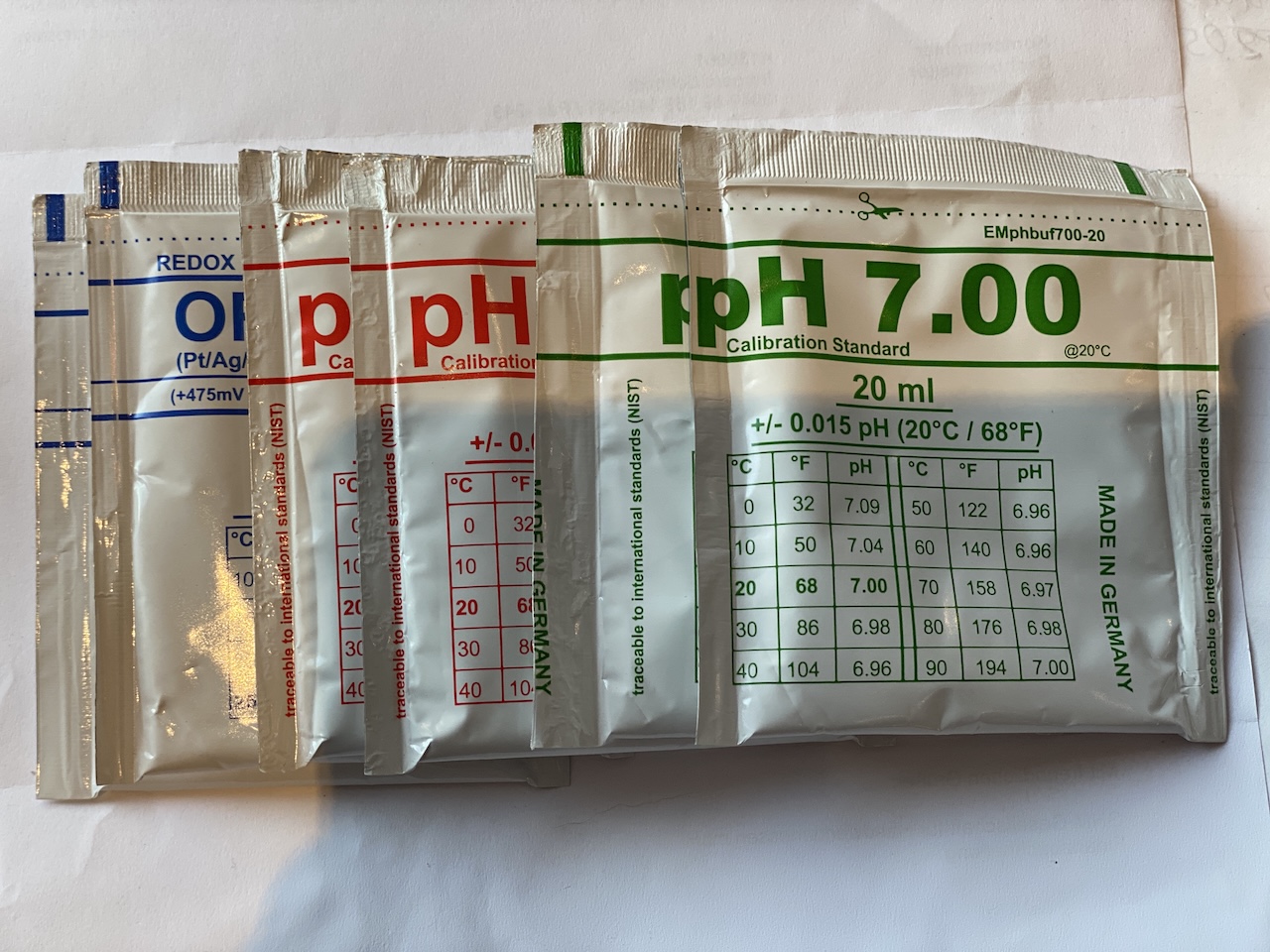 Blue Connect Calibration Set