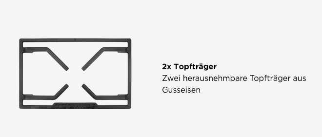 C16_AddOn_Topftrager_Lieferumfang.png?ts=1740224810
