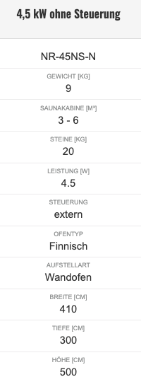 SAWOTEC Saunaofen Nordex NEXT ohne Steuerung