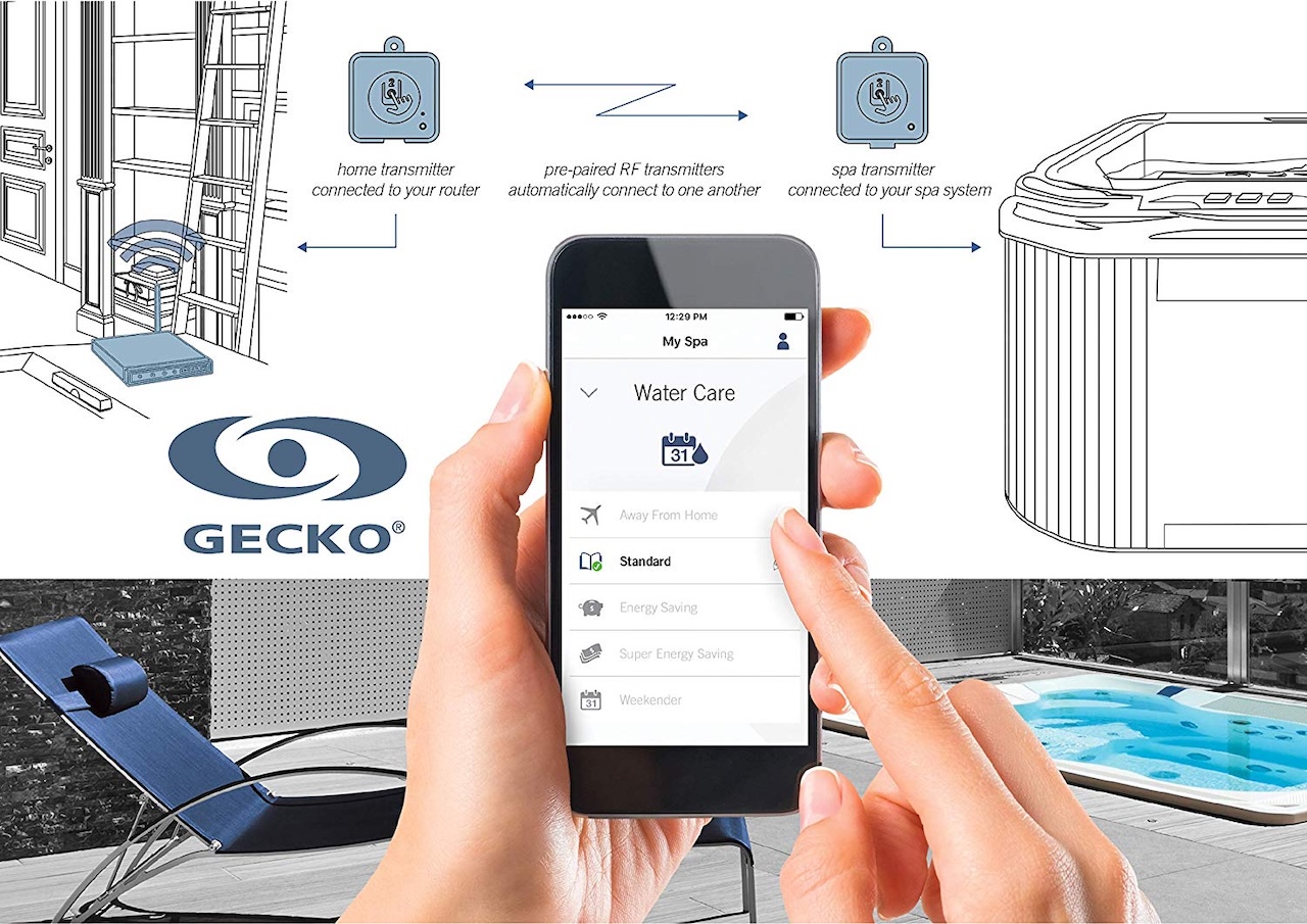 GECKO in.touch 2  Wifi W-Lan Web Modul