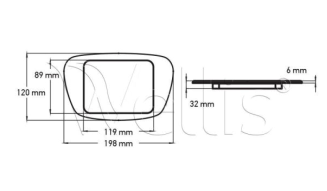 Wellis Steuerpanel Balboa für BP-Serie
