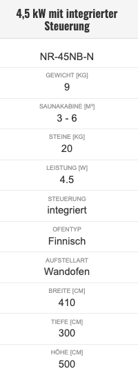 SAWOTEC Saunaofen Nordex NEXT mit integrierter Steuerung